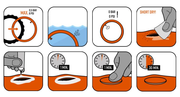 Латки TPU Tubolito TUBO-PATCH-KIT