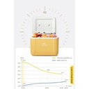 Туристичний холодильник Naturehike CNK2450CF012, 5 л, жовтий