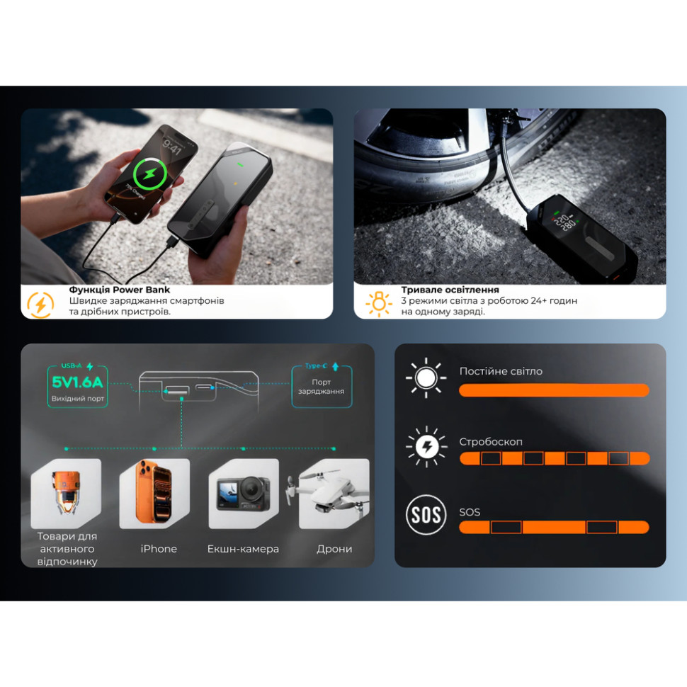 Насос-ліхтар-powerbank автомобільний Vollyc Evo Tire Pump by Flextail, 150 PSI, 1500 mAh